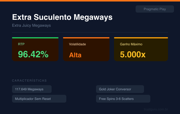 Extra Juicy Megaways - Pragmatic Play